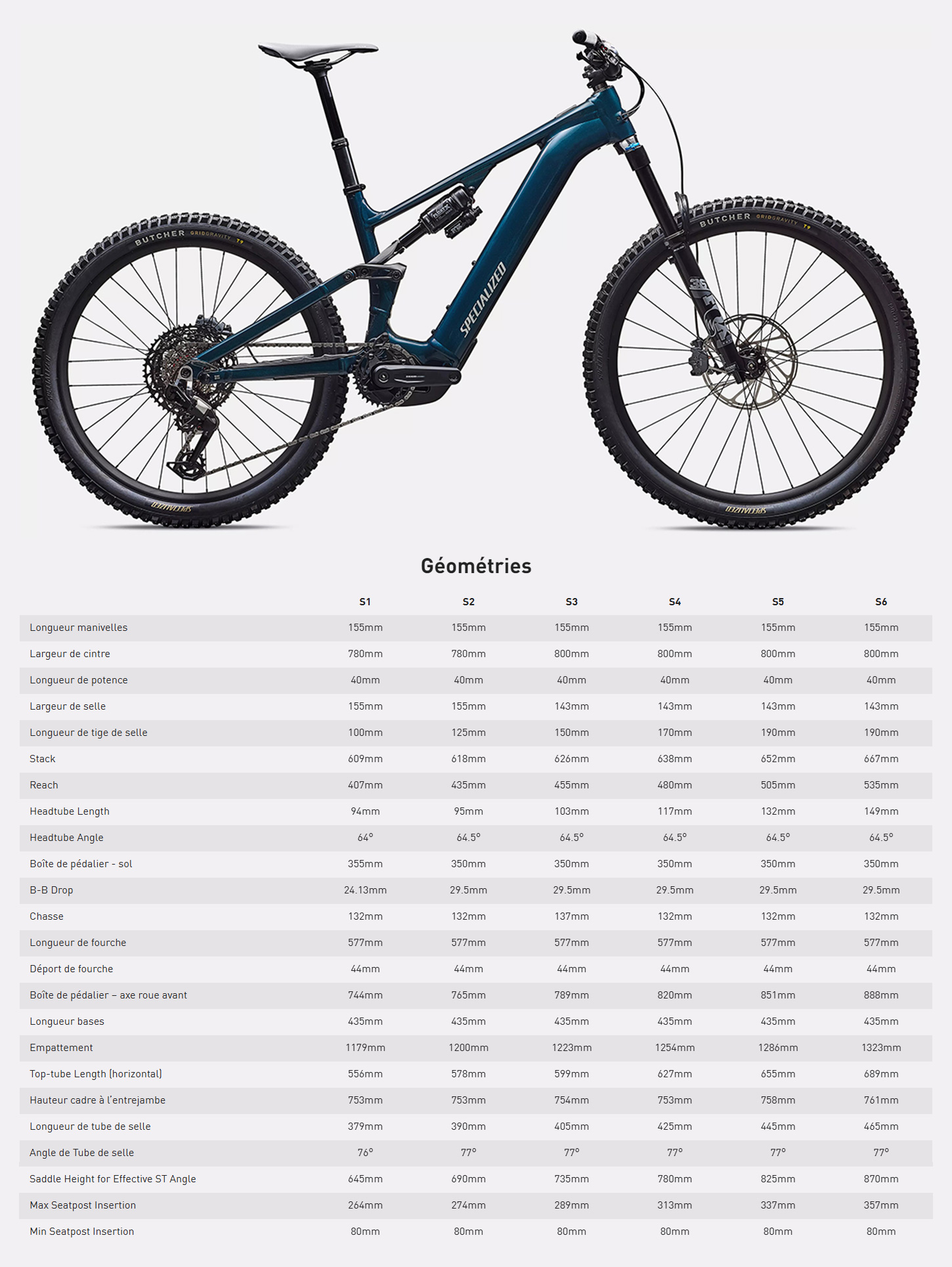 Guide de taille du vélo électrique Turbo Levo 4 Comp Alloy année 2025